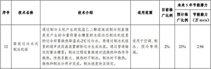 z6com������-(�й�)��˾�ٷ���վ