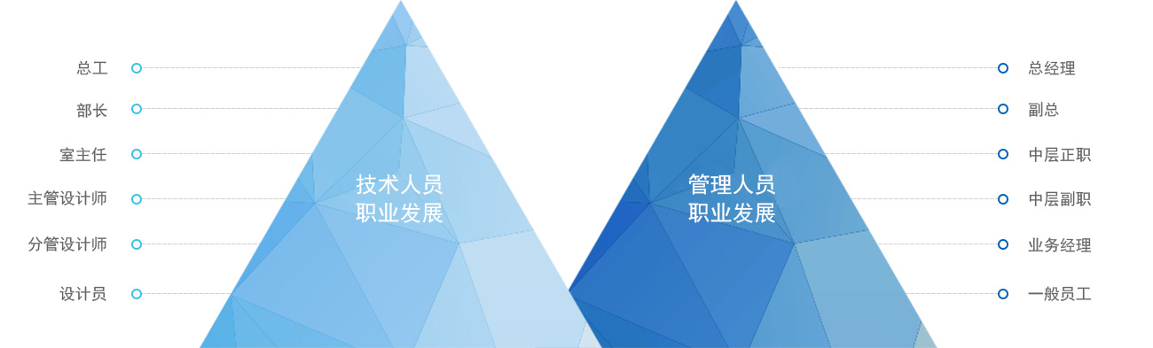 z6com������-(�й�)��˾�ٷ���վ