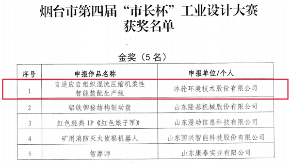 z6com������-(�й�)��˾�ٷ���վ