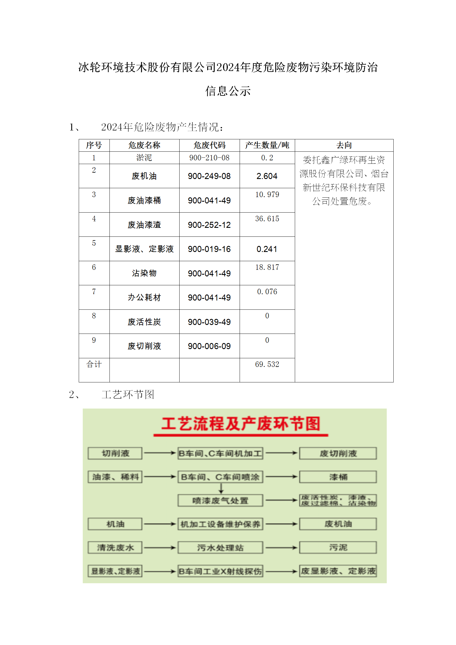 z6com������-(�й�)��˾�ٷ���վ