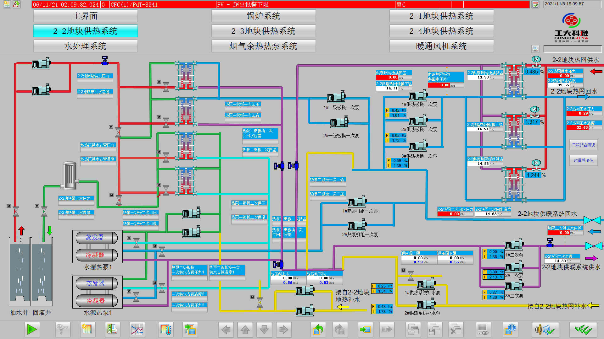 䰸ǷΪ۰ۺԴվṩǻ۴ԡ(ͼ6)