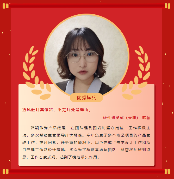 ģحǷ2022ȱֳɾУ(ͼ6)