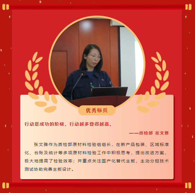 ģحǷ2022ȱֳɾУ(ͼ12)