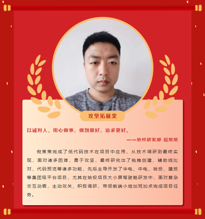 ģحǷ2022ȱֳɾУ(ͼ19)