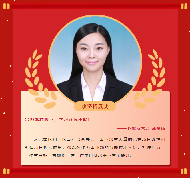 ģحǷ2022ȱֳɾУ(ͼ21)