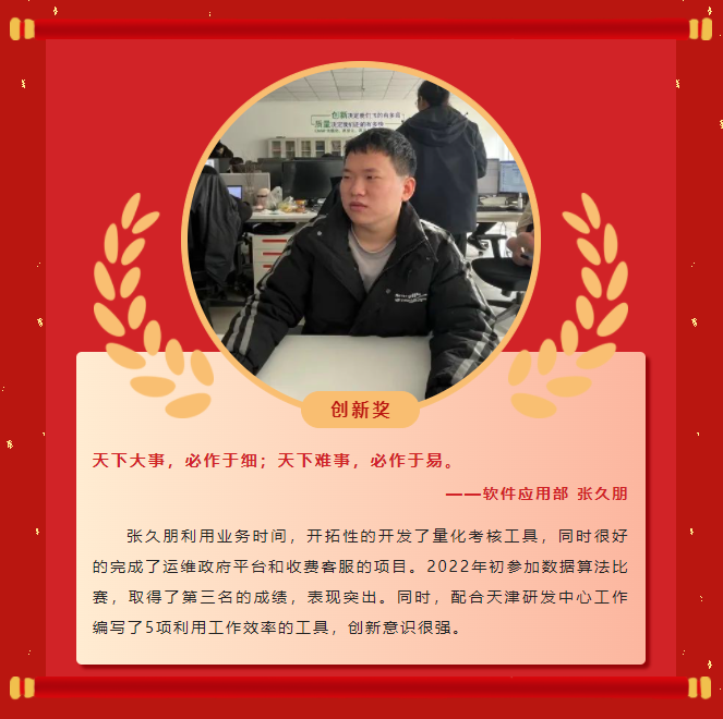 ģحǷ2022ȱֳɾУ(ͼ15)